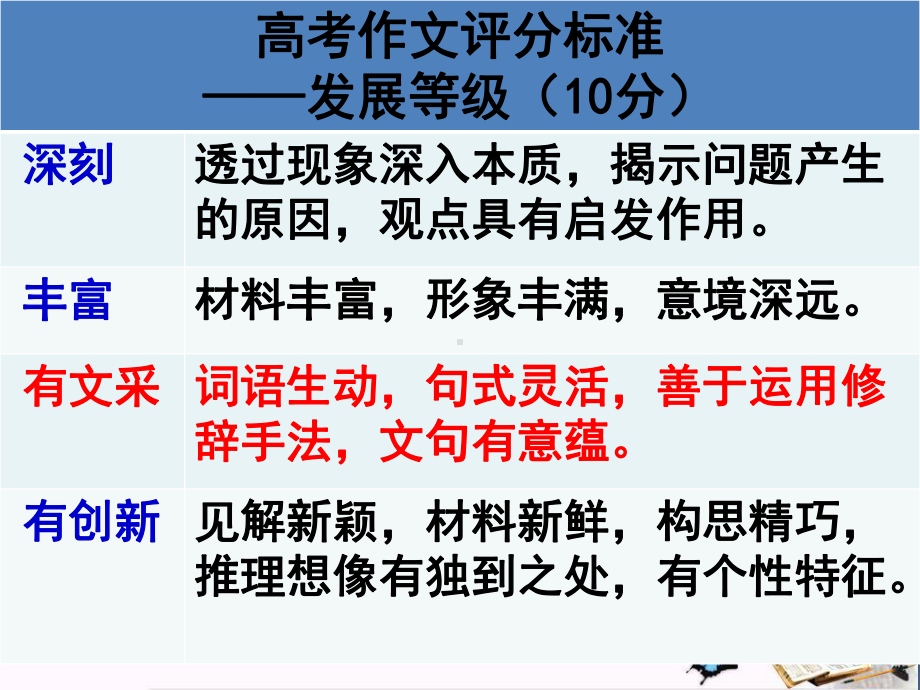 锤炼思想-学习写得有文采ppt优秀课件下载-人教课标版.ppt_第2页