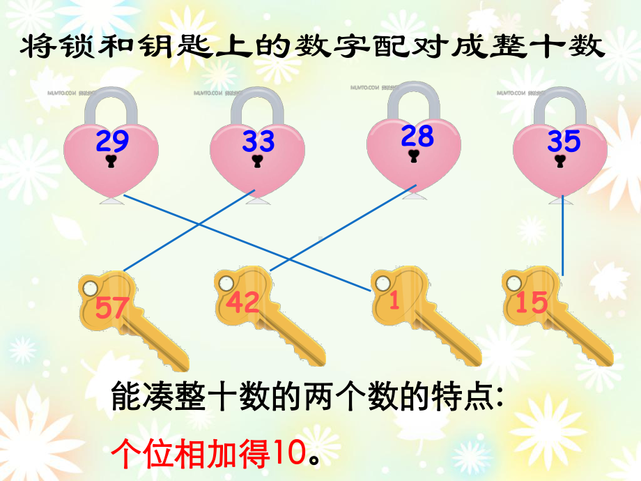 连加连减混合加减的巧算课件.ppt_第2页