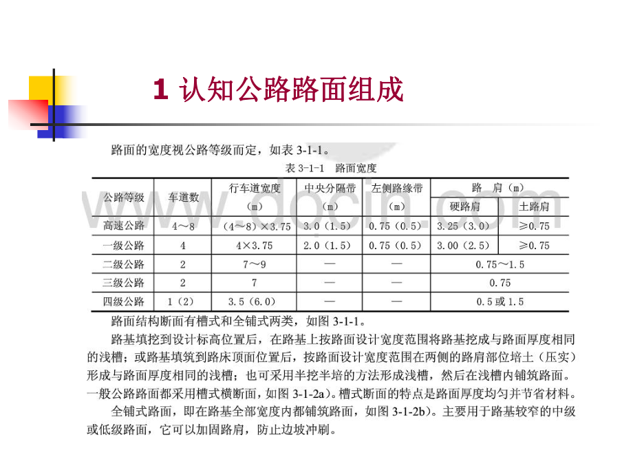 路面工程施工PPT讲解课件.ppt_第3页