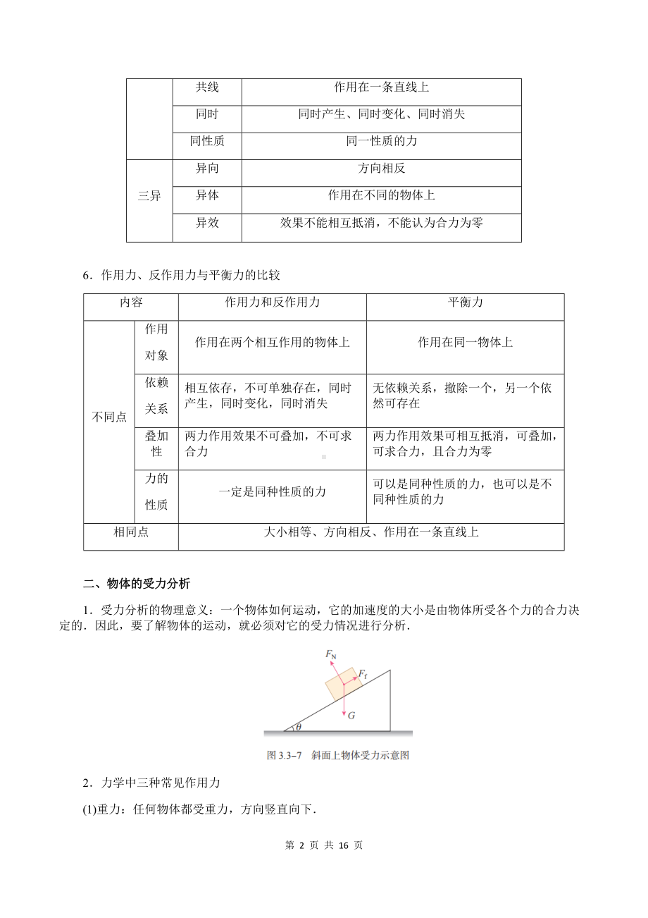 （2019） 新人教版高中物理必修一3-3 牛顿第三定律（教师版）合格性考试讲义.docx_第2页