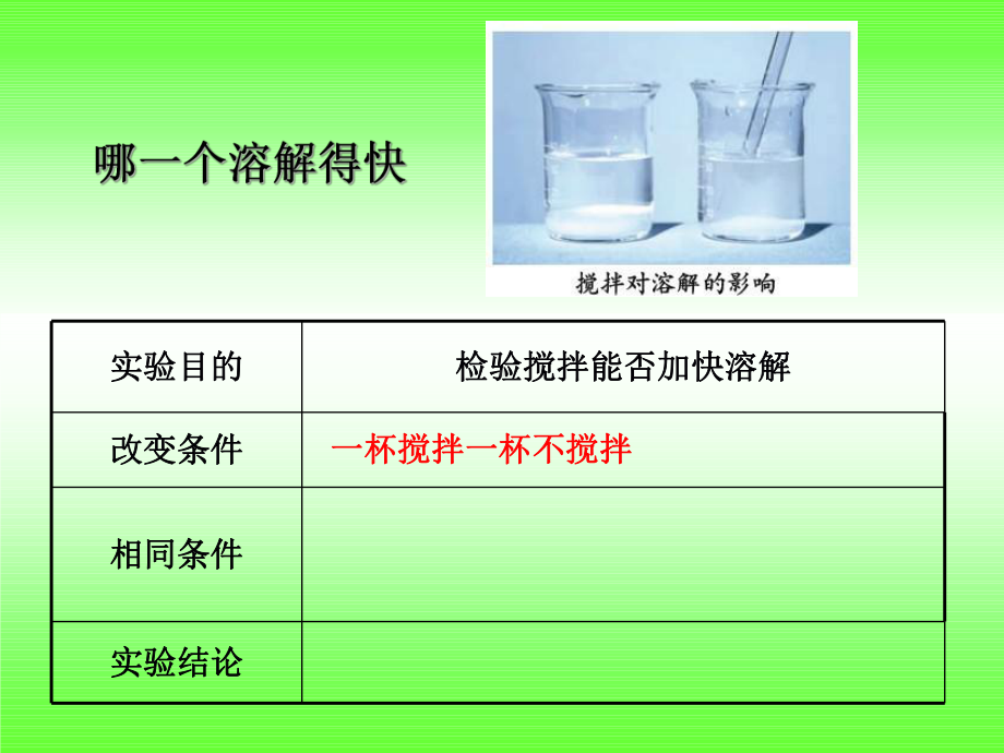 青岛版科学四上怎样加快溶解课件.ppt_第3页