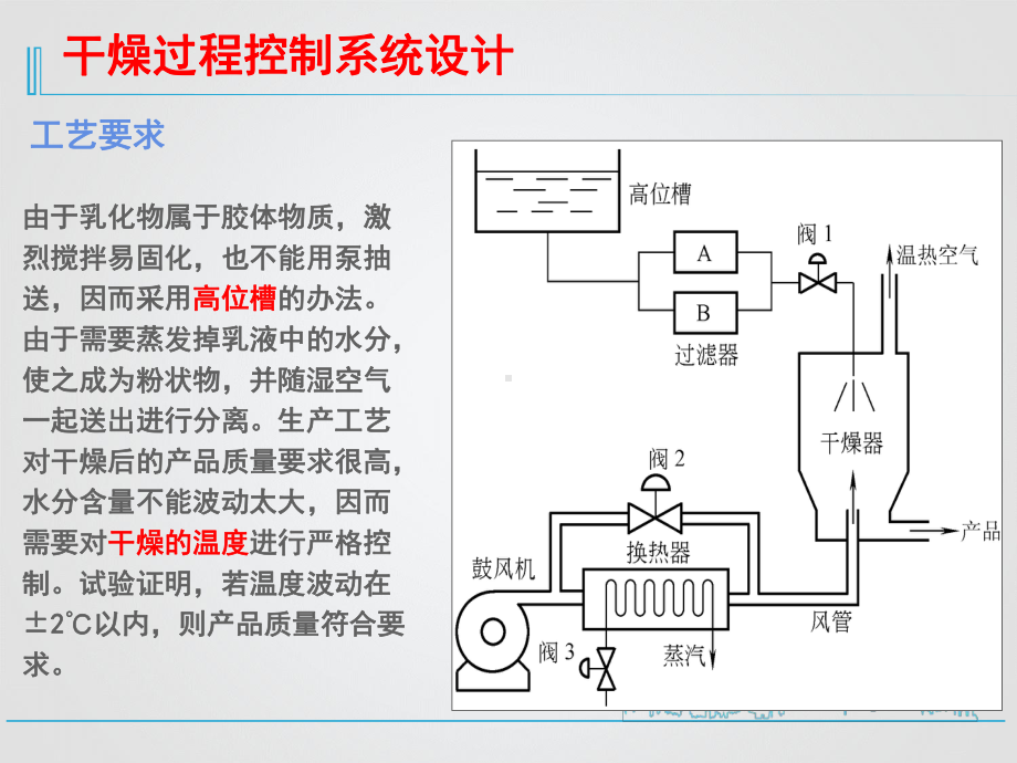 过程控制与自动化仪表-第五章-单回路控制系统设计实例方案课件.ppt_第2页