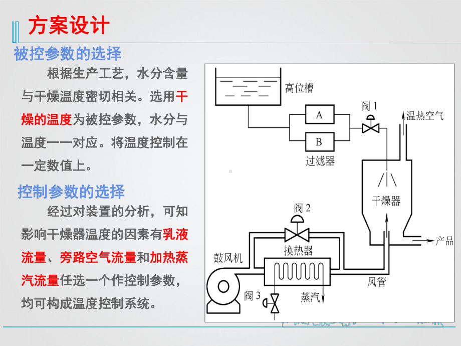 过程控制与自动化仪表-第五章-单回路控制系统设计实例方案课件.ppt_第3页