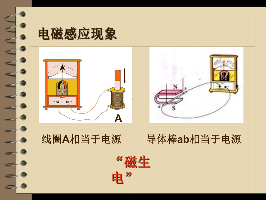 （2019） 新人教版高中物理高二选择性必修二　第二章电磁感应复习课ppt课件.ppt_第2页