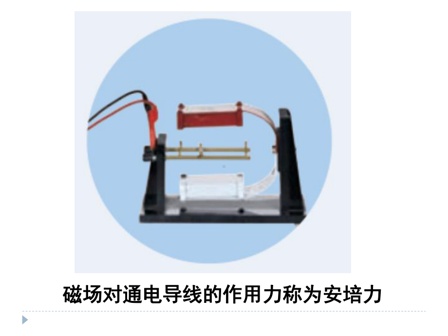 1.1磁场对通电导线的作用力ppt课件-（2019） 新人教版高中物理高二下学期选择性必修二(001).ppt_第2页