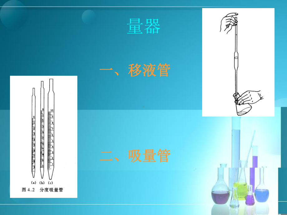 量器滴定管容量瓶课件.ppt_第1页