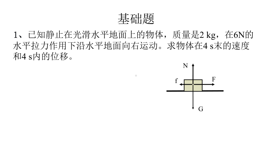 4.5 牛顿运动定律的应用 ppt课件 --（2019） 新人教版高中物理必修一.pptx_第3页