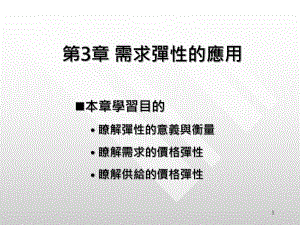 需求弹性的应用课件.ppt