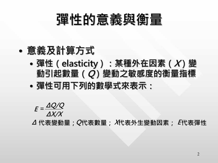 需求弹性的应用课件.ppt_第2页