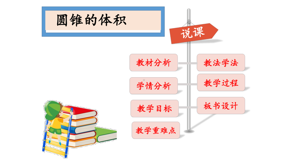 人教版小学数学六年级下册第三单元圆锥的体积PPT.pptx_第2页