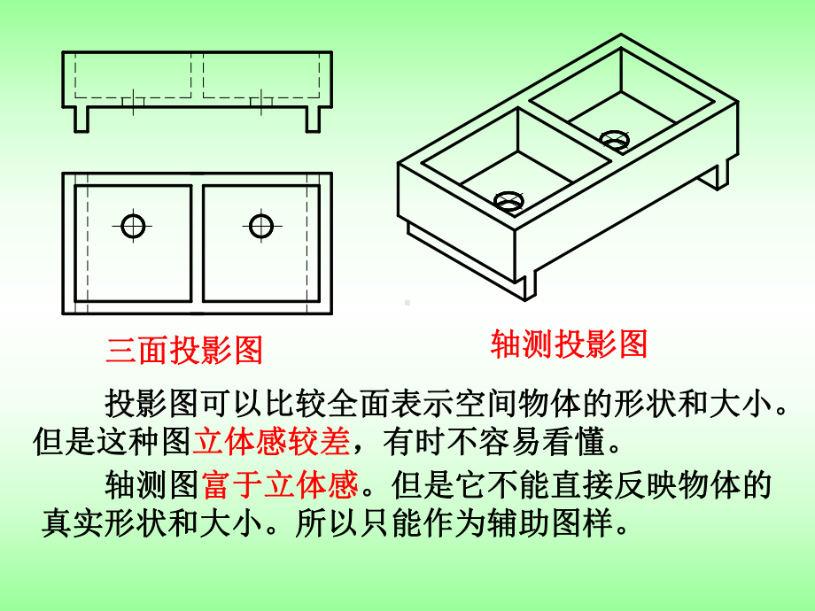 轴测投影的概念及画法课件.ppt_第3页