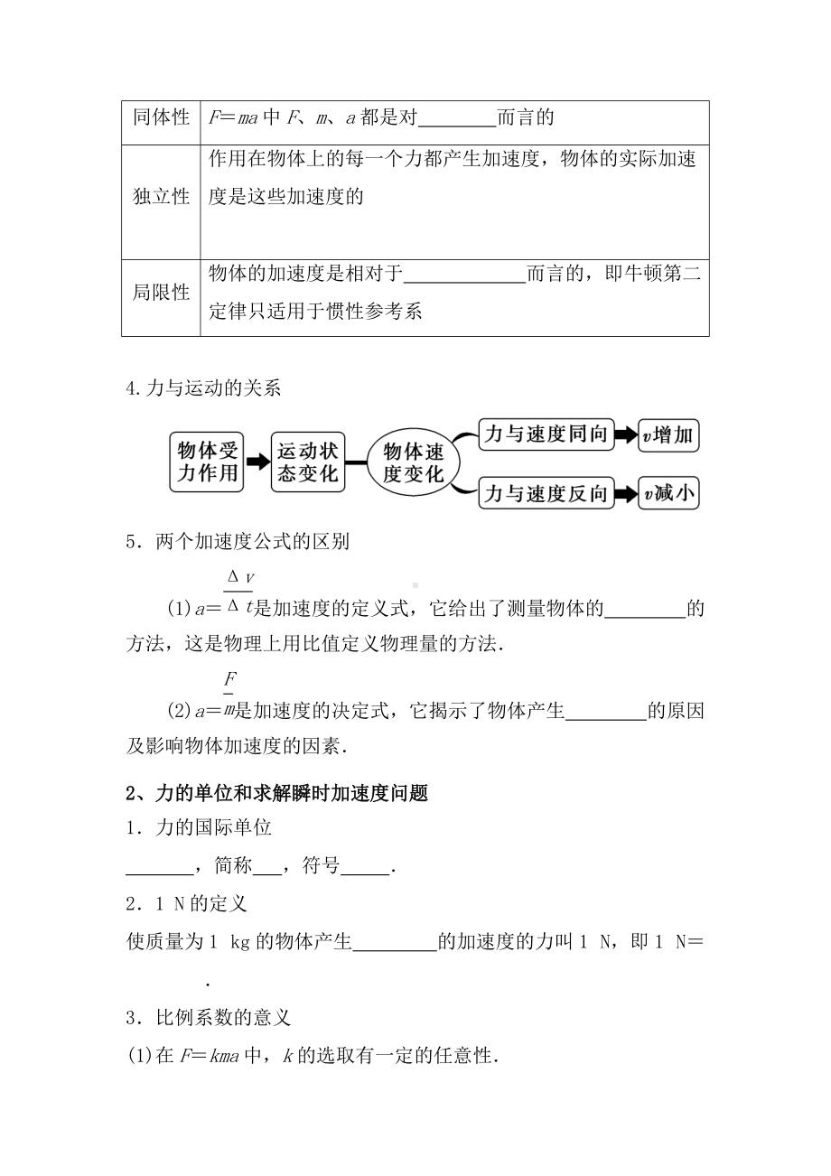 4.3 牛顿第二定律 导学案-（2019） 新人教版高中物理必修一.docx_第2页