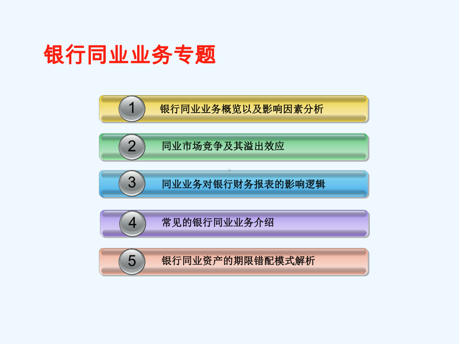 银行同业业务PPT课件.ppt_第1页