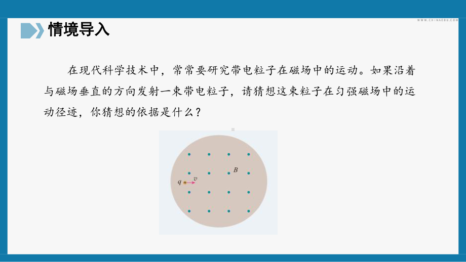 1.3带电粒子在匀强磁场中的运动ppt课件--（2019） 新人教版高中物理高二下学期选择性必修二(002).pptx_第3页