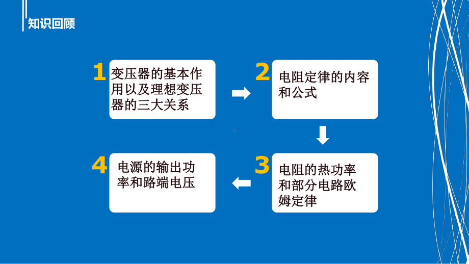 3.4电能的输送ppt课件-（2019） 新人教版高中物理高二上学期选择性必修二.pptx_第3页