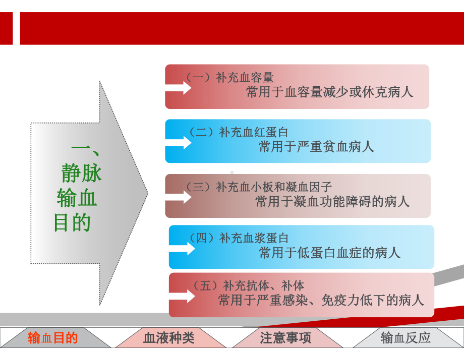 输血注意事项.ppt课件.ppt_第3页