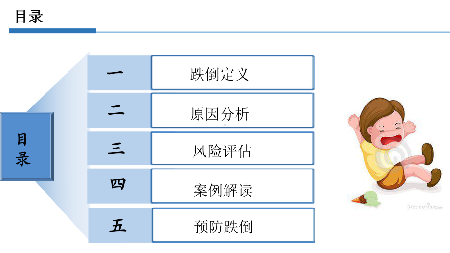 跌倒原因分析汇报及预防措施课件.ppt_第2页