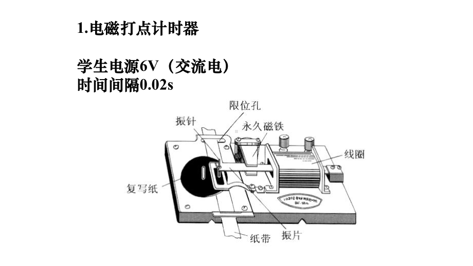 2.1 实验：探究小车速度随时间变化的规律 ppt课件 --（2019） 新人教版高中物理必修一.pptx_第3页