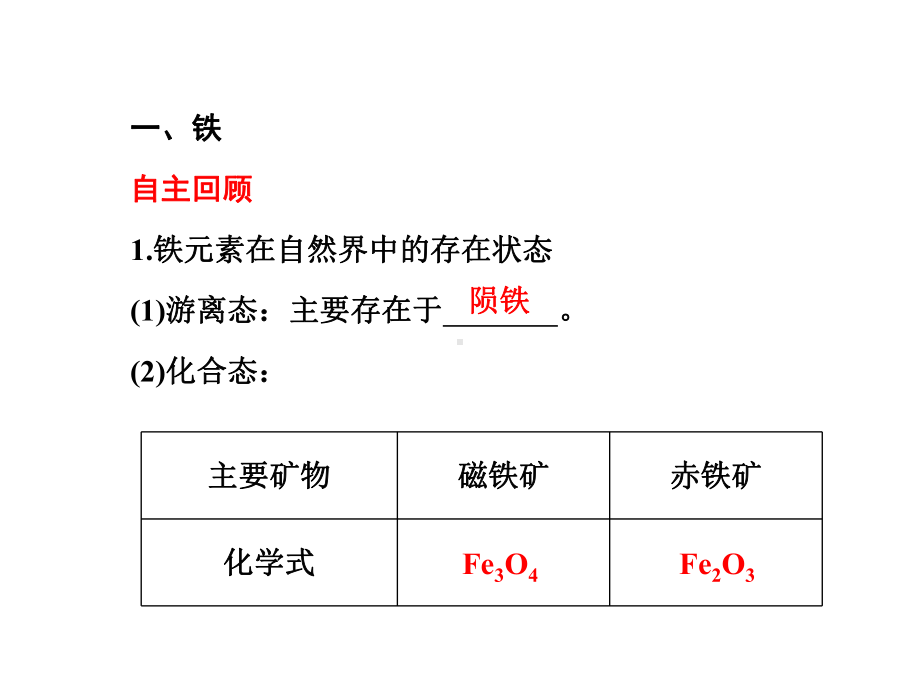 铁铜的获取及应用课件.ppt_第2页