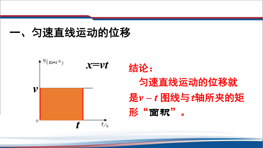 2.3匀变速直线运动的位移与时间的关系 ppt课件--（2019） 新人教版高中物理高一上学期必修一.pptx_第2页