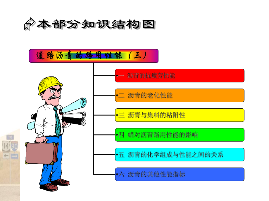 道路沥青的路用性能课件.ppt_第1页