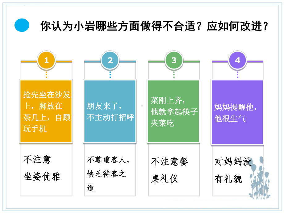 部编人教版八年级上册政治242以礼待人课件.ppt_第2页