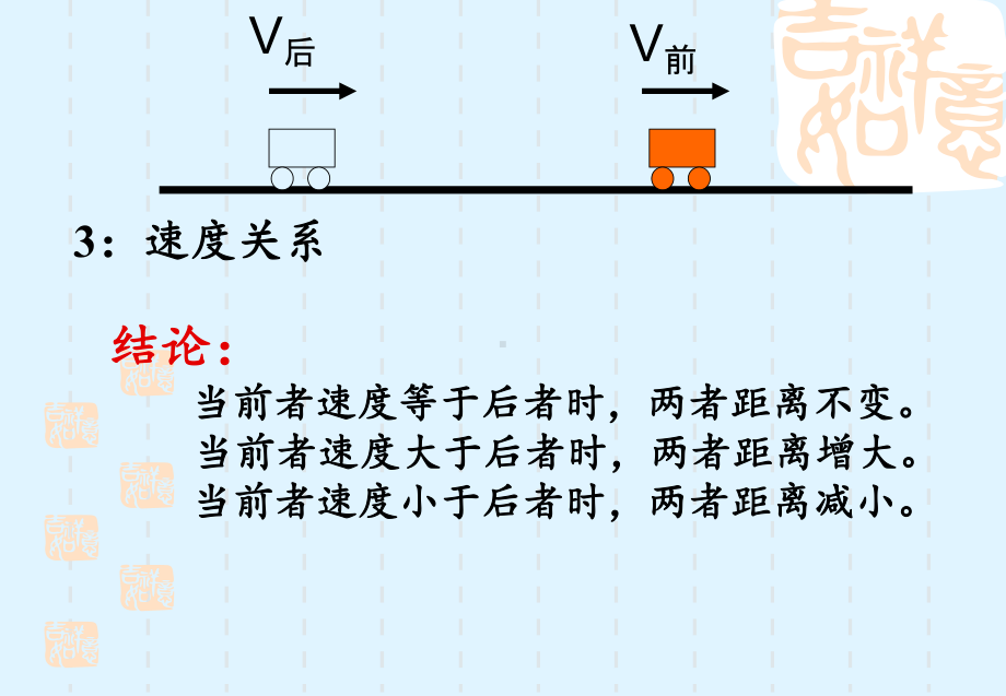 追击相遇问题方法全课件.ppt_第3页