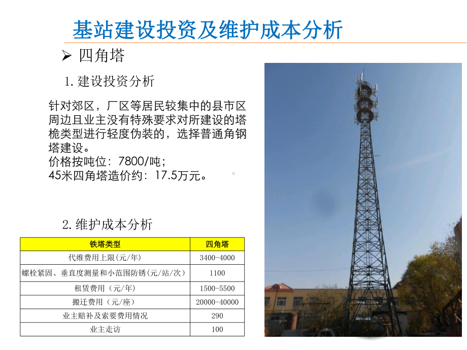 铁塔汇报材料课件.pptx_第3页