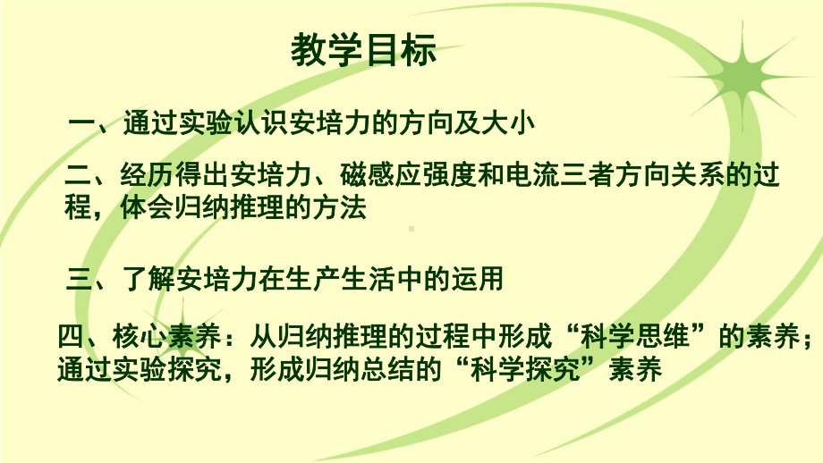 1.1磁场对通电导线的作用力ppt课件--（2019） 新人教版高中物理高二下学期选择性必修二 (1).pptx_第3页