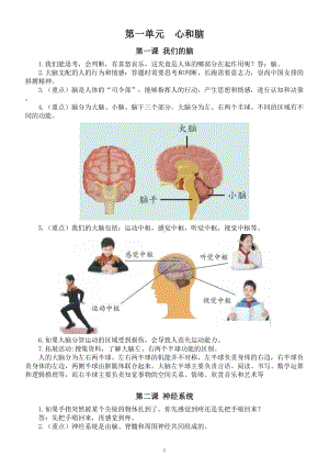 小学科学青岛版六三制五年级下册第一单元《心和脑》知识点整理（共5课）.doc