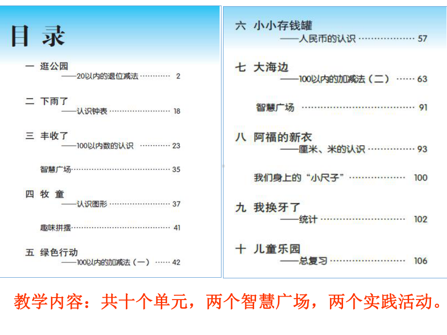 青岛版数学一年级下册教材分析课件.ppt_第2页