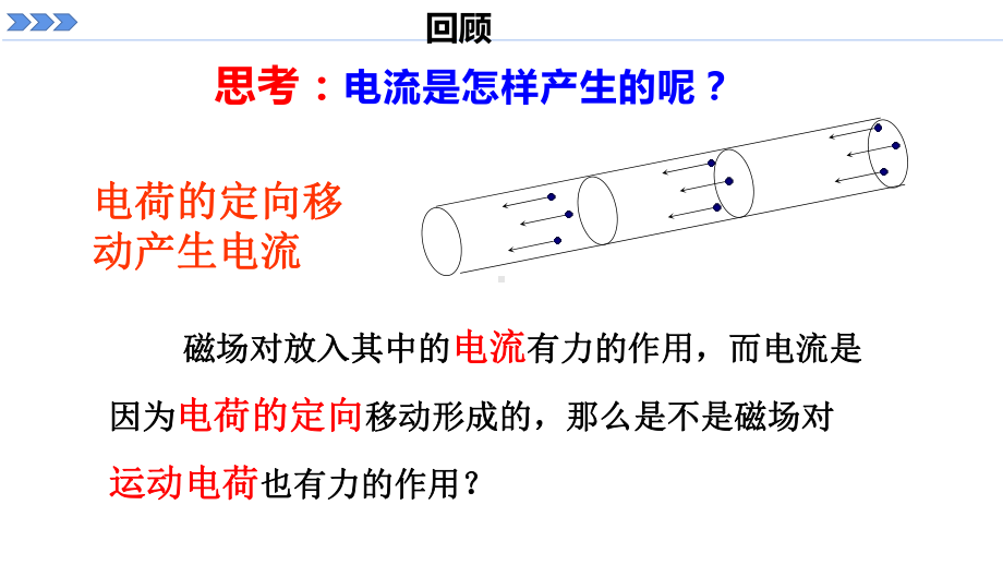 1.2运动电荷在磁场中受到的力（第一课时）ppt课件-（2019） 新人教版高中物理选择性必修二.pptx_第3页