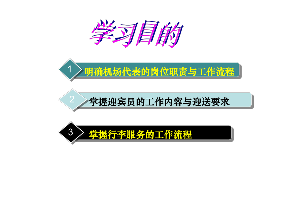 酒店前厅礼宾服务培训课件.ppt_第2页