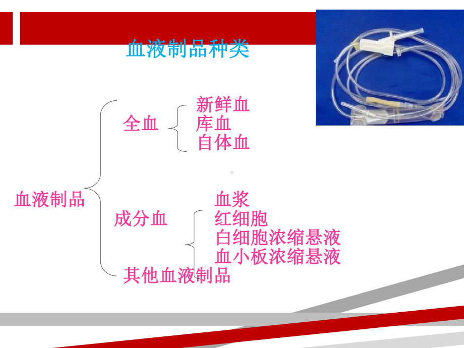 输血的流程及注意事项.ppt课件.ppt_第3页