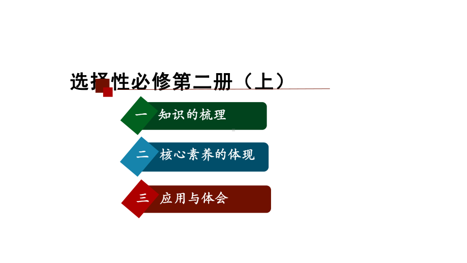 （2019） 新人教版高中物理高二选择性必修二（上）综合复习-ppt课件.pptx_第2页