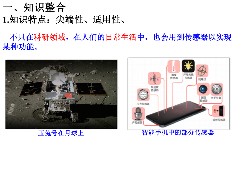 第五章《传感器》全章复习ppt课件-（2019） 新人教版高中物理高二下学期选择性必修二.pptx_第2页