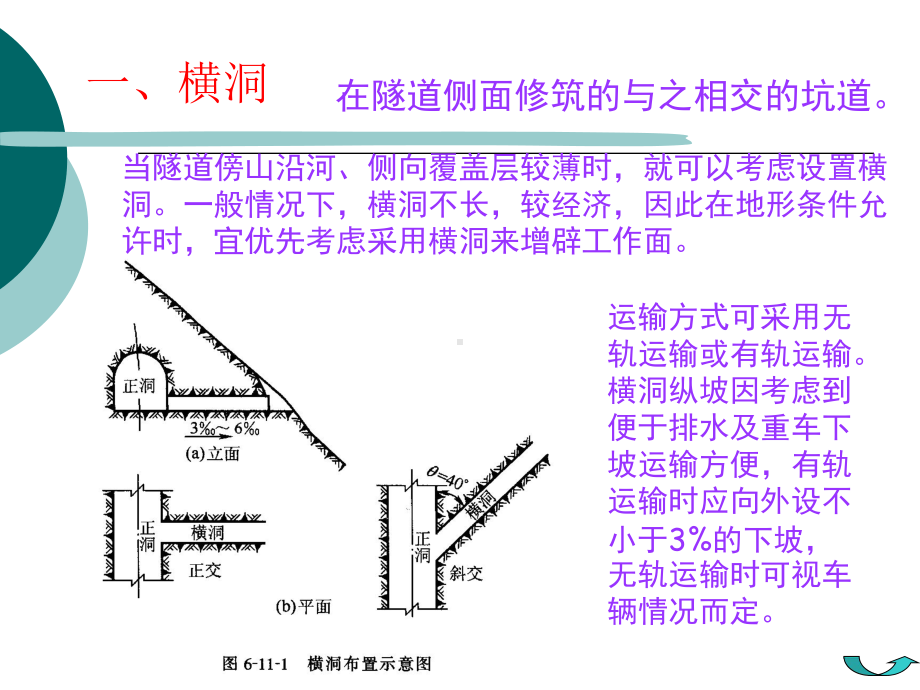 隧道工程-辅助坑道课件.pptx_第3页