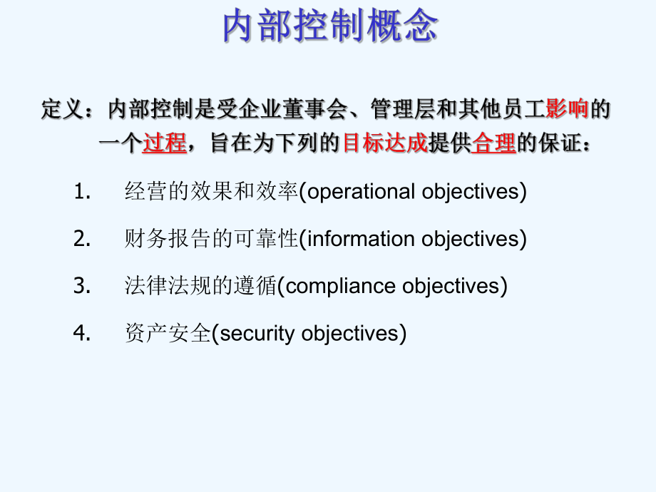 采购循环内控标准课件.ppt_第3页