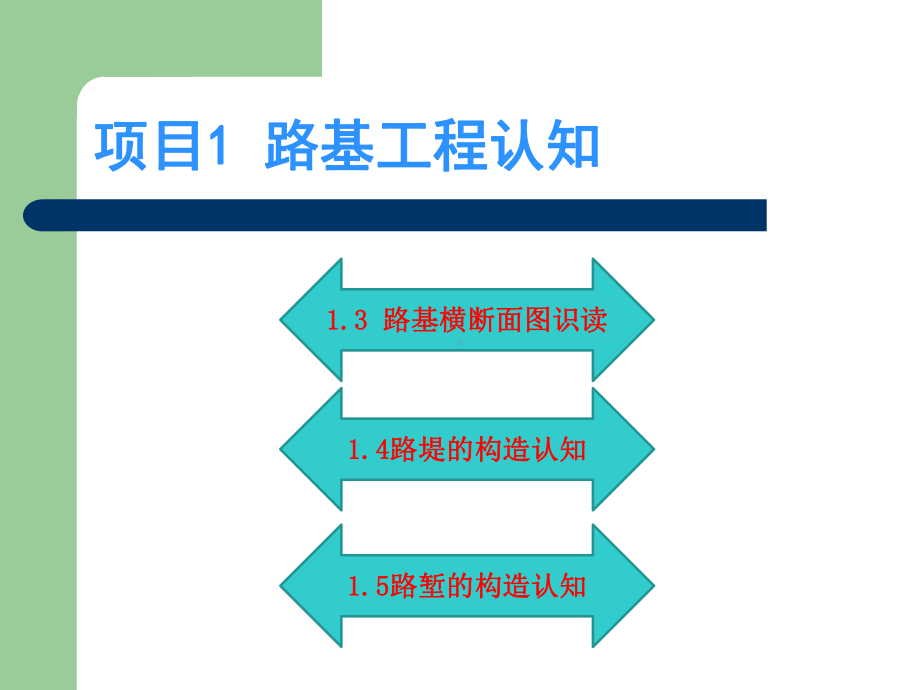 路基工程认识课件.ppt_第1页