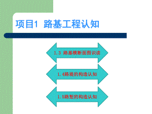 路基工程认识课件.ppt