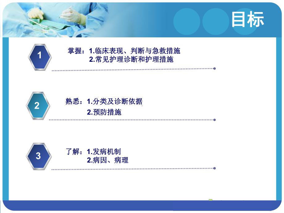 过敏性休克患者的护理PPT课件.ppt_第2页