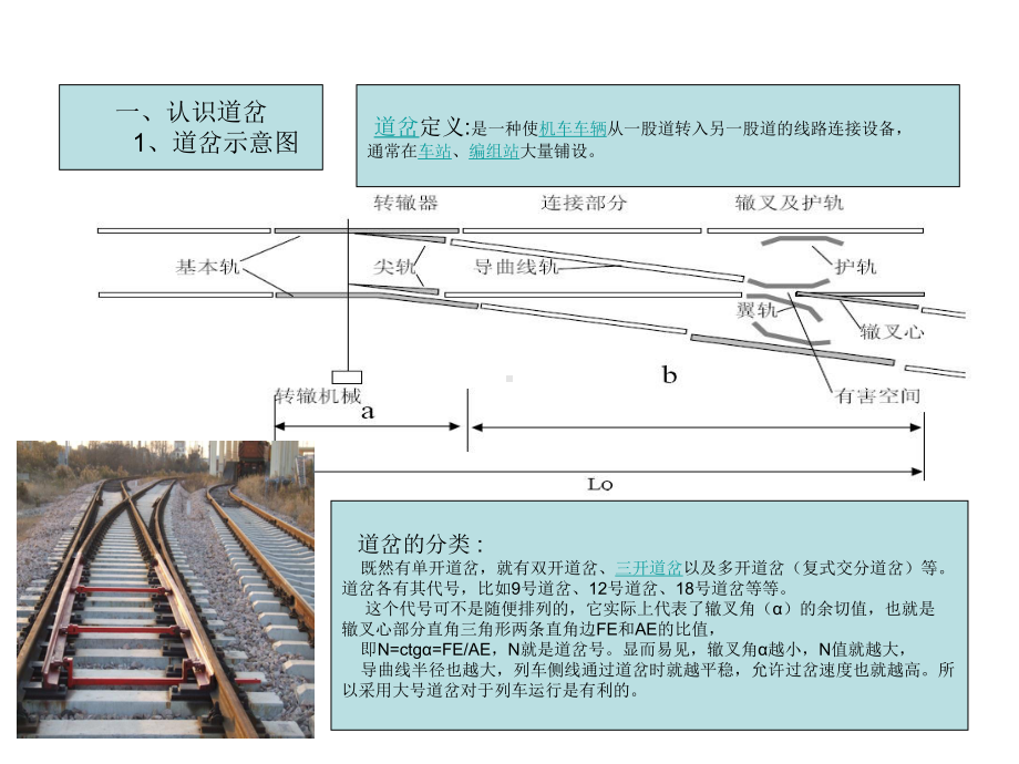 道岔及线岔讲解介绍.ppt课件.ppt_第1页