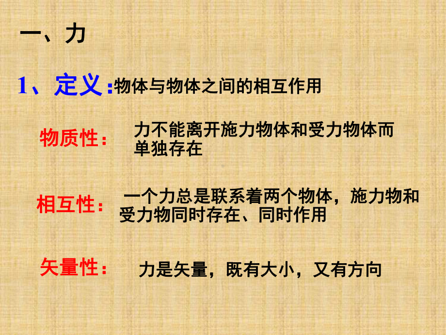 3.1重力与弹力 ppt课件-（2019） 新人教版高中物理高一上学期必修一.pptx_第3页