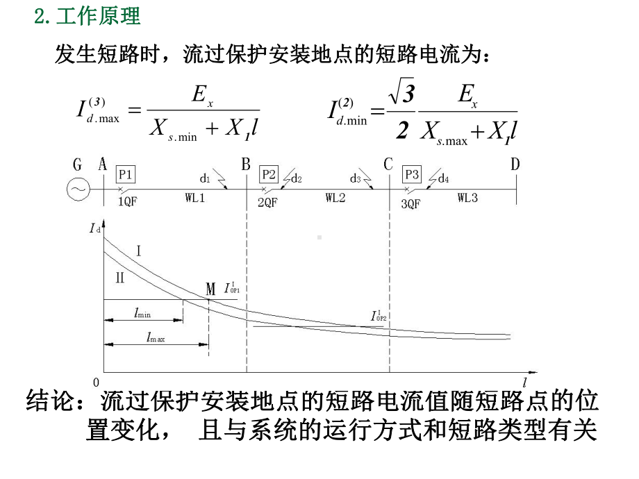 输电线路的电流保护课件.ppt_第2页