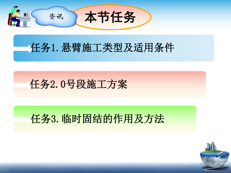 连续梁桥悬臂法施工方案课件.ppt_第3页