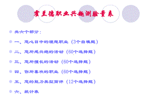 霍兰德职业兴趣测评量表完整版课件.ppt