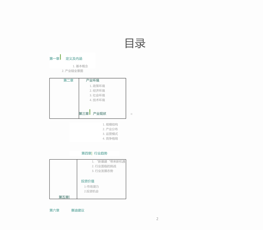 赛迪顾问-电动汽车充电桩产业发展白皮书课件.pptx_第2页