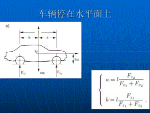 车辆动力学基础2课件.ppt