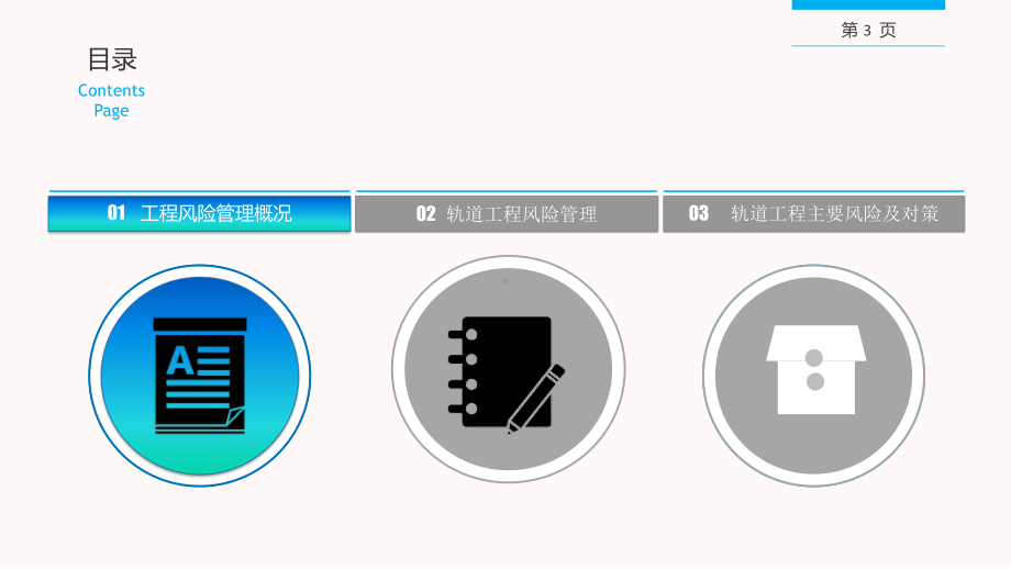 轨道交通工程安全风险管理课件.pptx_第3页