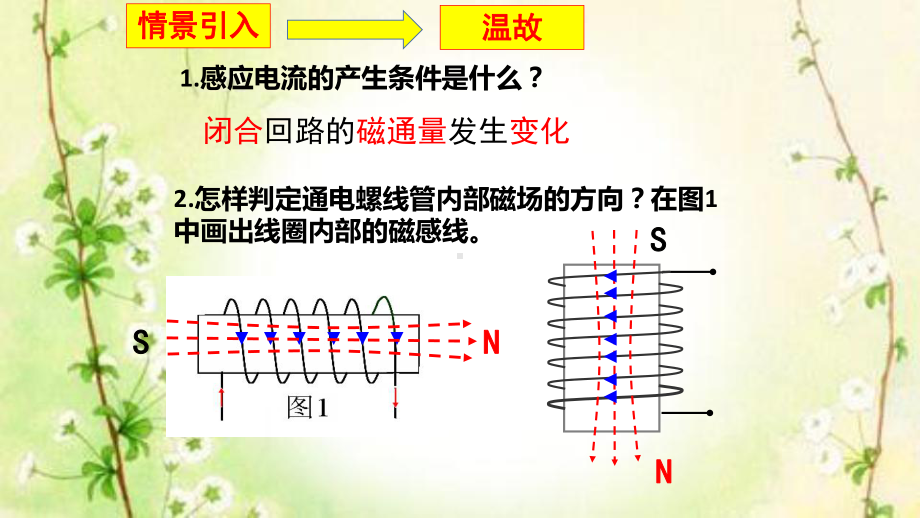 2.1楞次定律ppt课件-（2019） 新人教版高中物理高二上学期选择性必修二.pptx_第3页